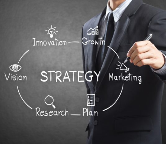 Optimize Company Processes